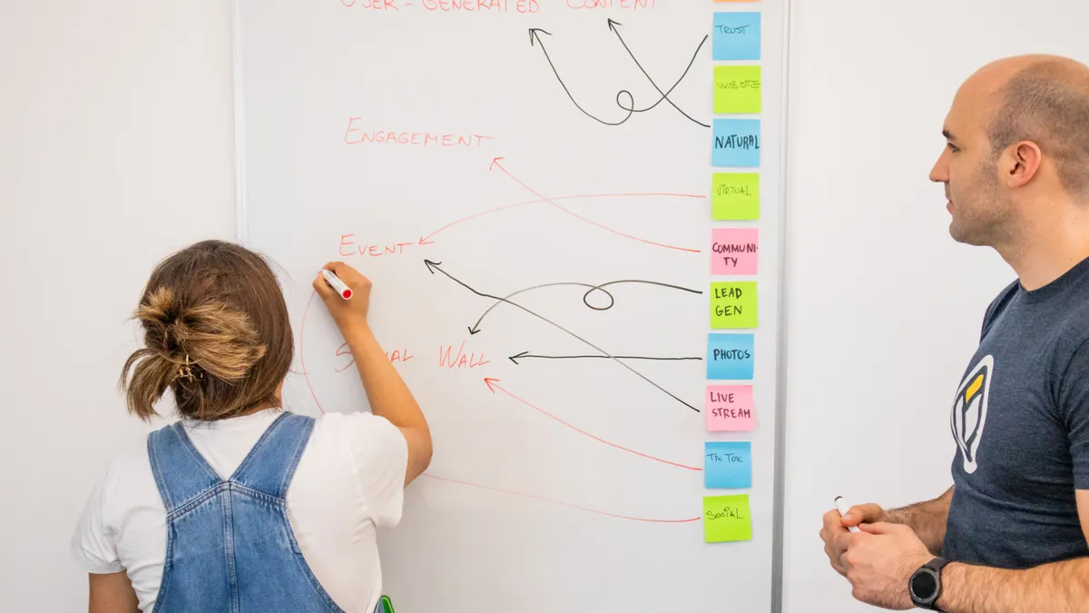 Two people mapping a workflow on a whiteboard with sticky notes